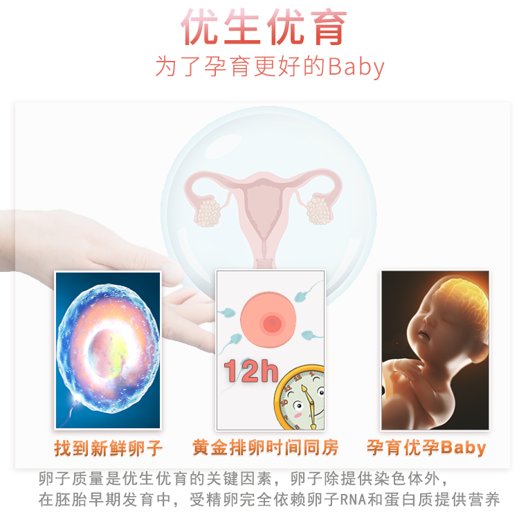 韵之安半定量排卵试纸测排卵LH高精度半定量试笔监测排卵日排软-图2