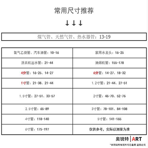 201不锈钢喉箍卡箍管卡美式管夹抱箍通风活箍水管箍管束厂家直销-图2