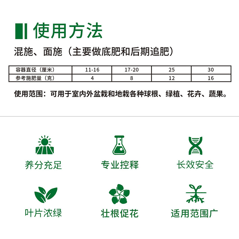 花园鳗庭院深深颗粒通用型缓释肥氮磷钾复合控释肥花卉专用-图2