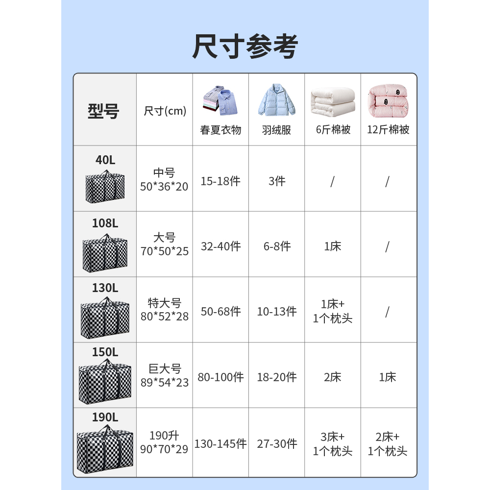 大学生专用被子收纳袋宿舍住校装行李打包神器防水防潮衣物棉被褥