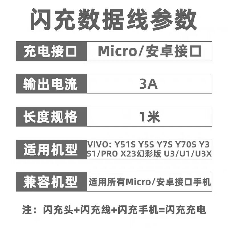 适用vivo充电器s1 pro  y7s y3 y5s y70s y51s闪充线数据线快充 - 图2