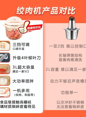 华生绞肉机家用3L升搅肉机多功能