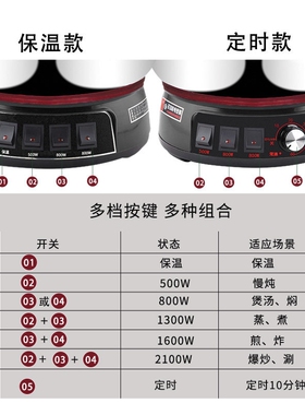 郭老大304不锈钢电热锅多功能家