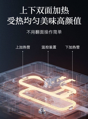 mollyestelle三明治早餐机双盘陶