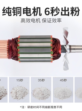 运邦商用2500克磨粉机中药材三七