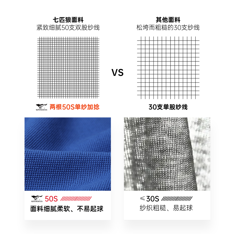 七匹狼短袖t恤男士商务夏季爸爸纯棉凉感休闲固色行政polo衫男装