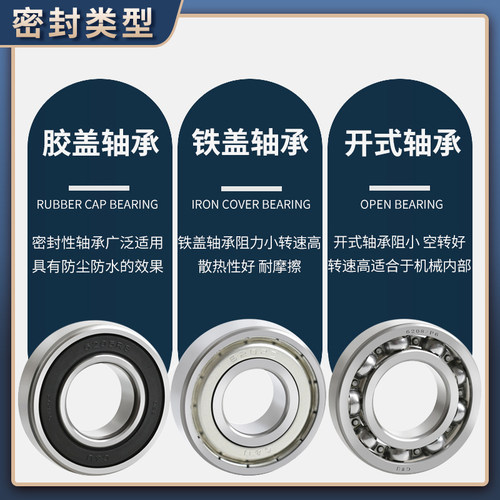 人本轴承6200高速电机6201 6202 6203 6204 6205 6206 608RZ正品 - 图0