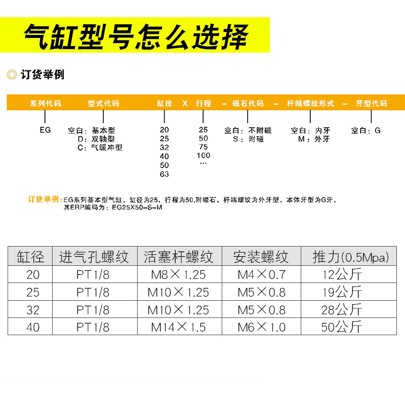 亿太诺迷你气缸EGC20/25/32/40/50/63X25X50X75X100X125X150-S-MG - 图0