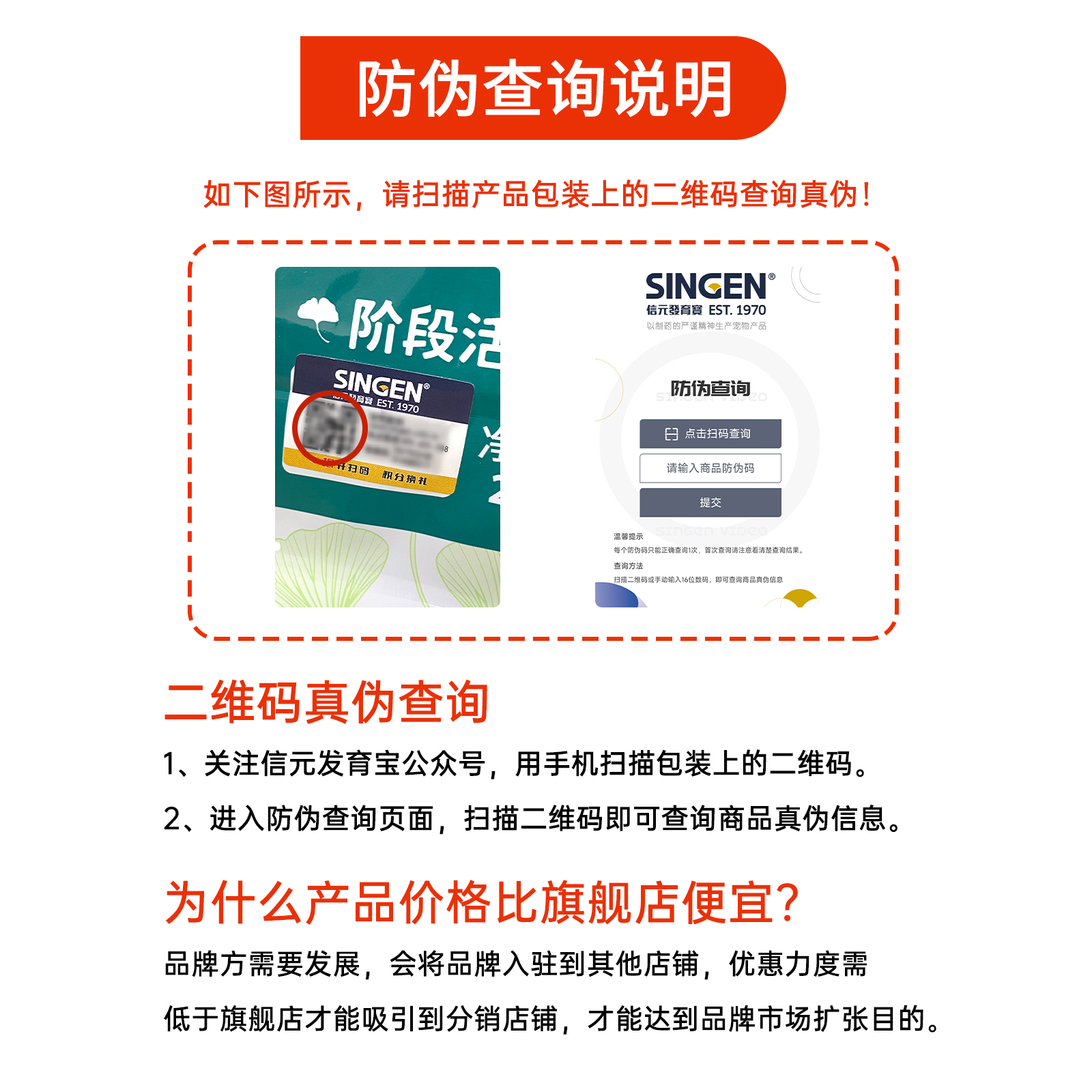 2支信元发育宝营养膏  猫咪化毛膏CG3 吐毛膏去毛球膏加菲125g - 图0