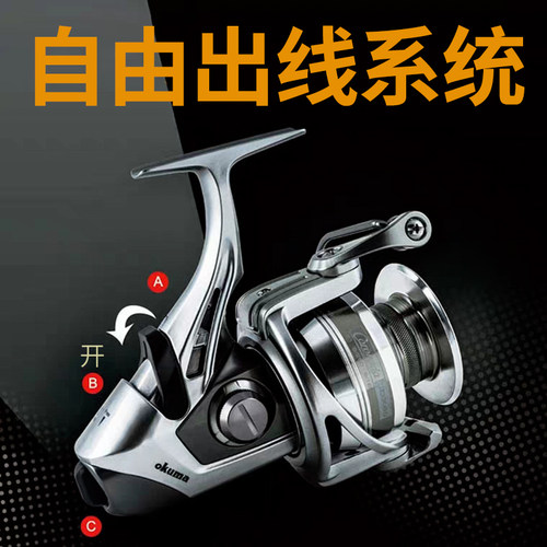 台湾宝熊OKUMA 钢铁侠战神罗尼钓组欧鲤飞德巨物库钓双泄力纺车轮 - 图0
