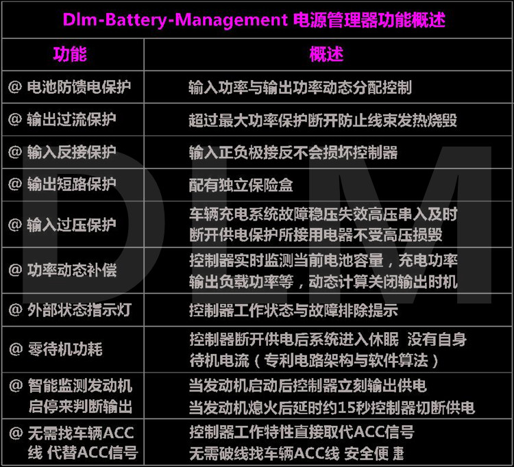 摩托车射灯开关电源开关免acc电源开关免破线dbm电源管理扩展器 大脸猫部品工作室 淘优券