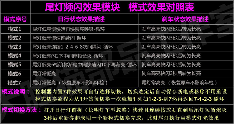 适用于春风800MT800NKCLX700改装尾灯刹车爆闪安全提示效果控制器 - 图1