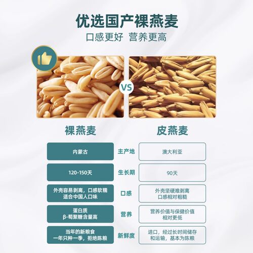 阴山优麦纯燕麦片桶装袋装绿色食品裸燕麦富含膳食纤维冲泡即食 - 图1