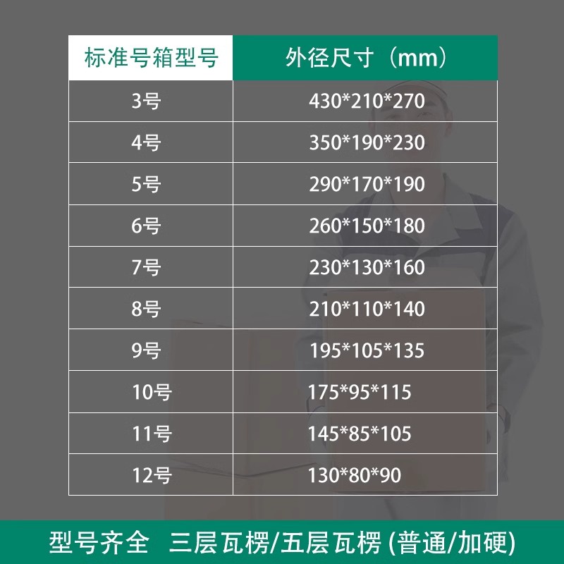 邮政纸箱子定制批发周转箱快递搬家加厚加硬物流纸壳箱定做7号689 - 图2