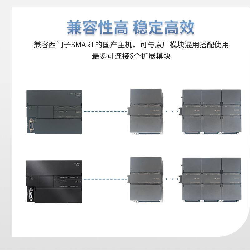 兼容国产西门子PLC200smart EM AE/AM/03/04/06/08扩展模块