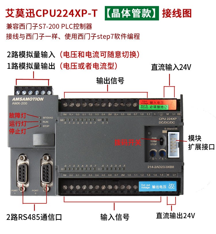 艾莫迅PLC控制器兼容西门子 S7-200 CPU224xp国产工控板CPU226cn - 图1