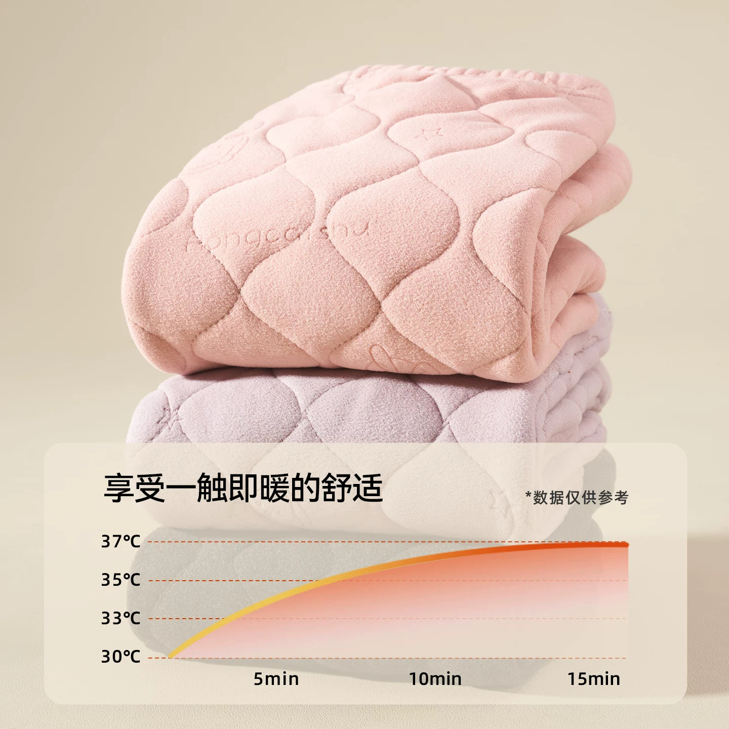 图 3