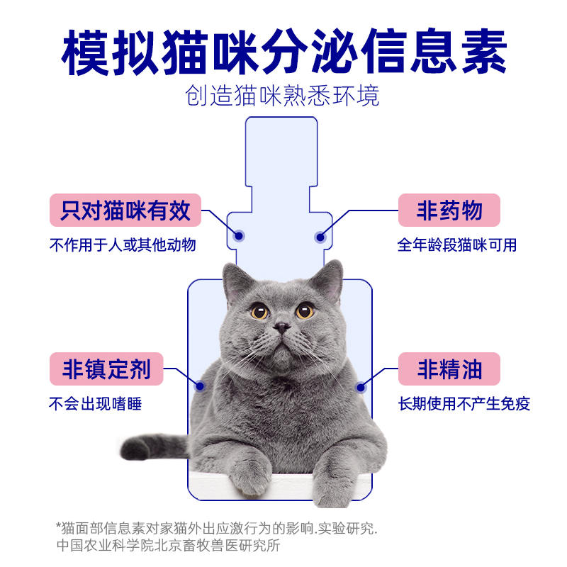 商品缩略图 3