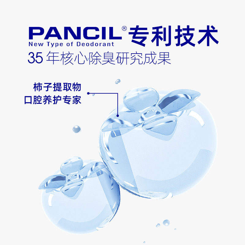 商品缩略图 4