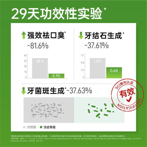 小壳小白牙狗狗零食洁齿棒磨牙棒适合口臭宠物犬洁牙棒小型犬骨头 - 图0