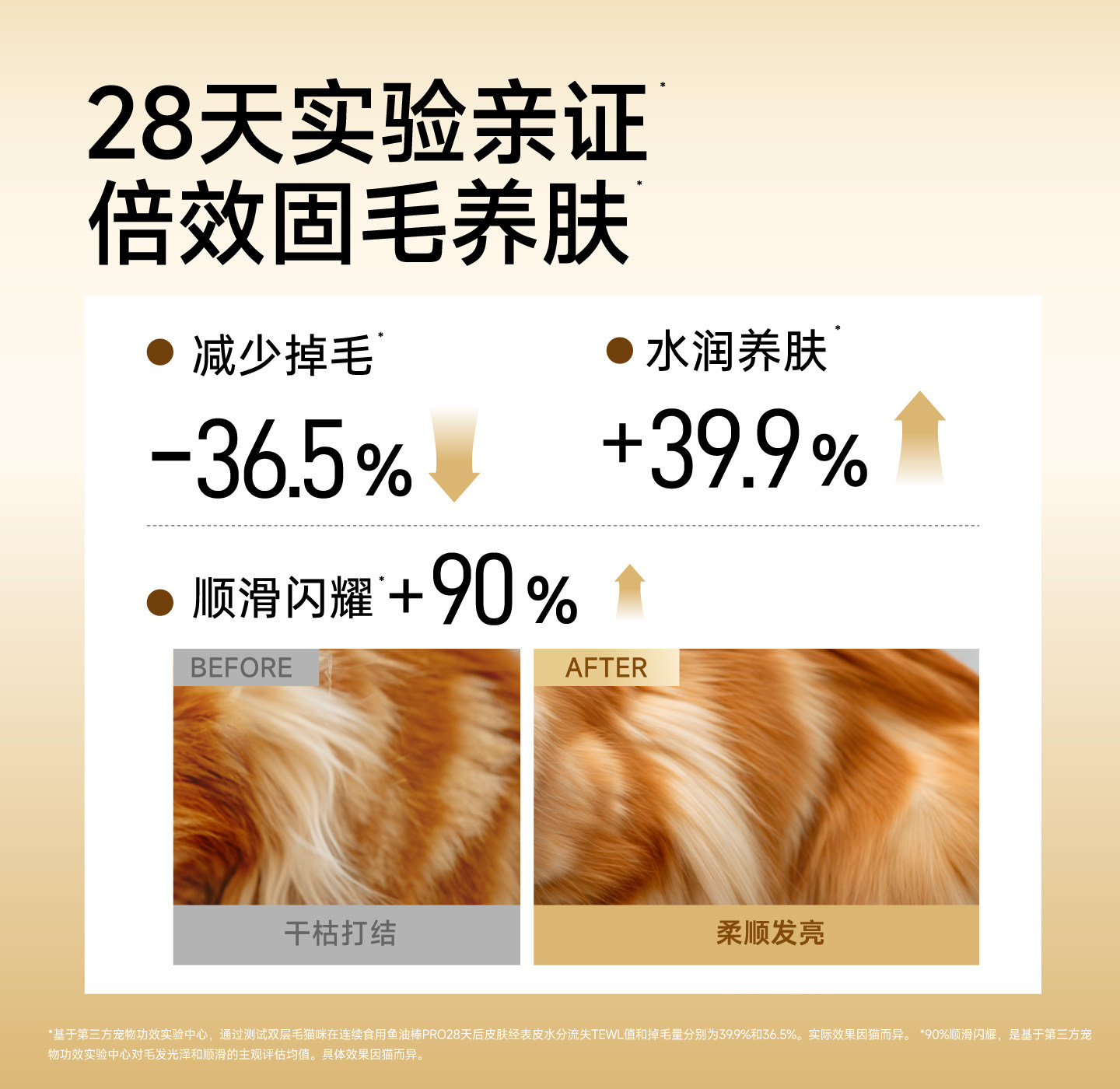 小壳小轻松猫冻干鱼油棒pro版猫咪美毛猫用狗狗猫咪零食鸡肉冻干,淘宝优惠券,粉丝福利购,淘宝优惠卷