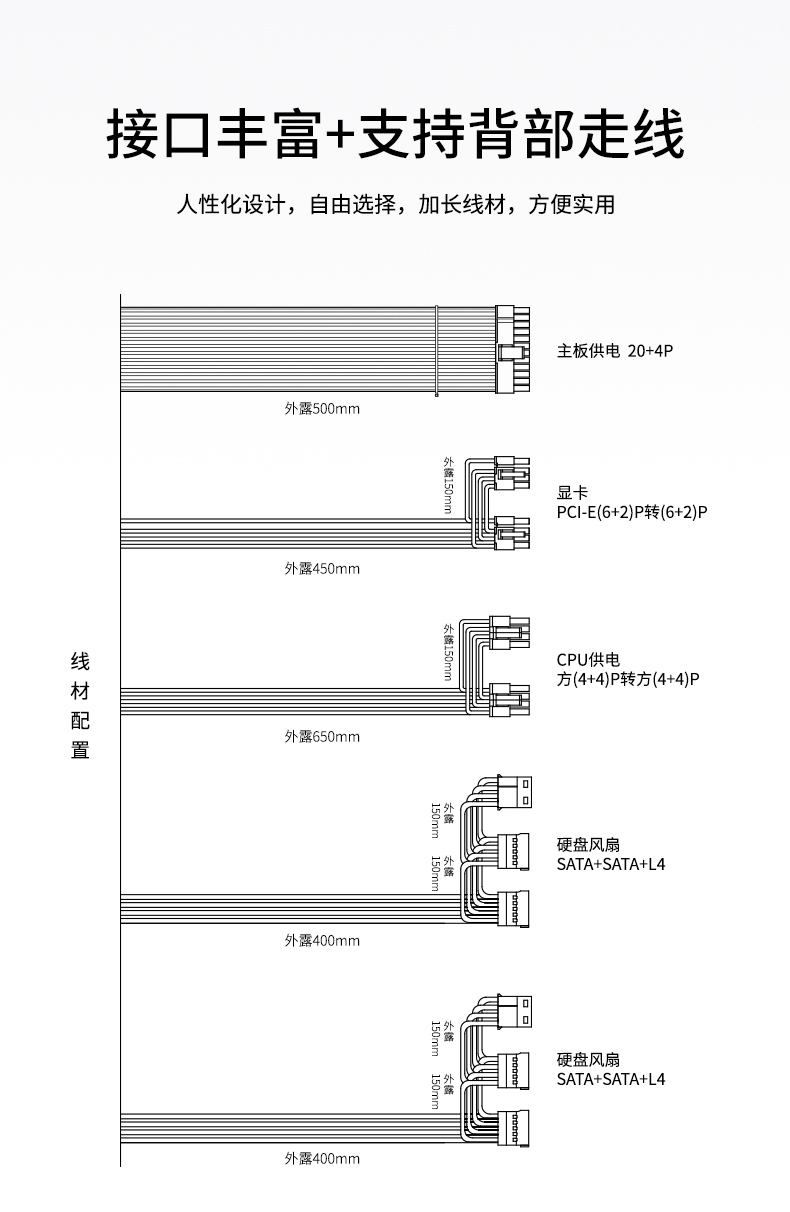 金河田战刀500 600 700铜牌电脑台式机电源 650W白色电源宽幅静音 - 图3