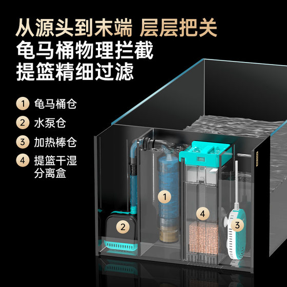 BESSN2026 new turtle tank fish toilet type strong filtration dry and wet separation gold crystal five-line ultra-white glass turtle tank