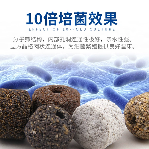 Фильтр рыб фильтровал материал Аквариум -фильт