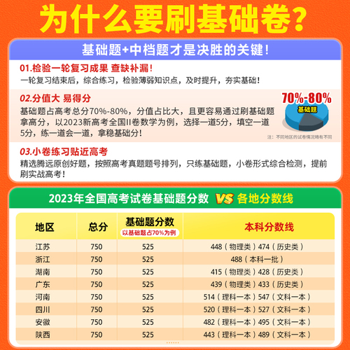 腾远高考2024高考基础卷模拟卷数学106分理综211分文综政治历史解题达人全国卷新高考物理化学生物地理语文基础试题腾远旗舰店