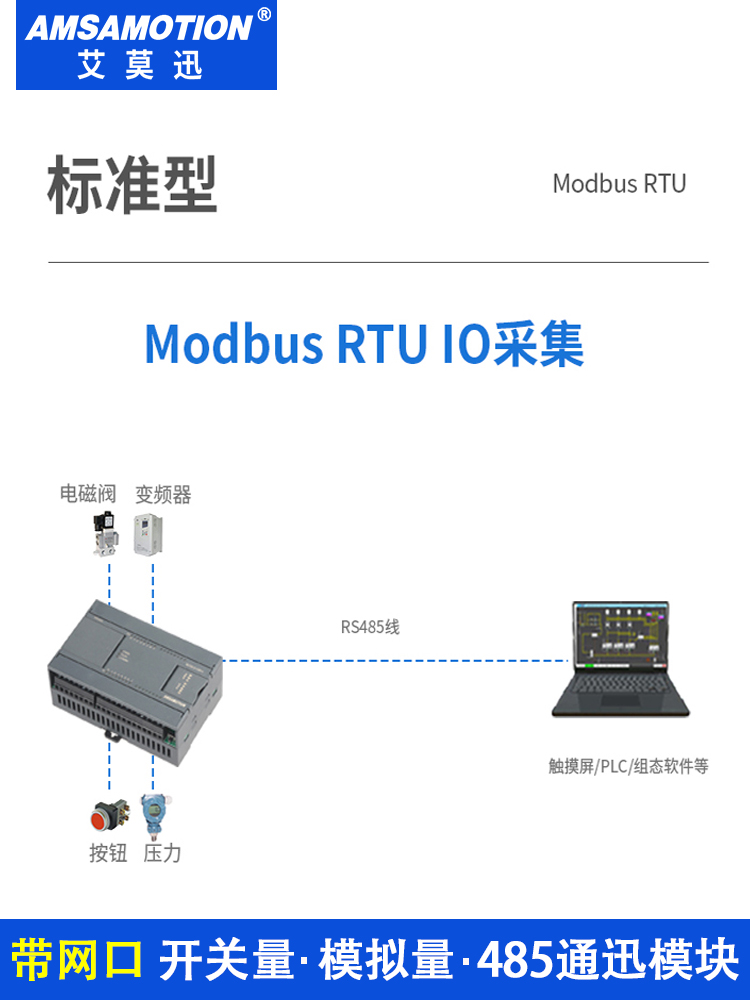 modbus模拟量采集模块4-20ma转485远程io开关量输入输出TCP以太网-图1