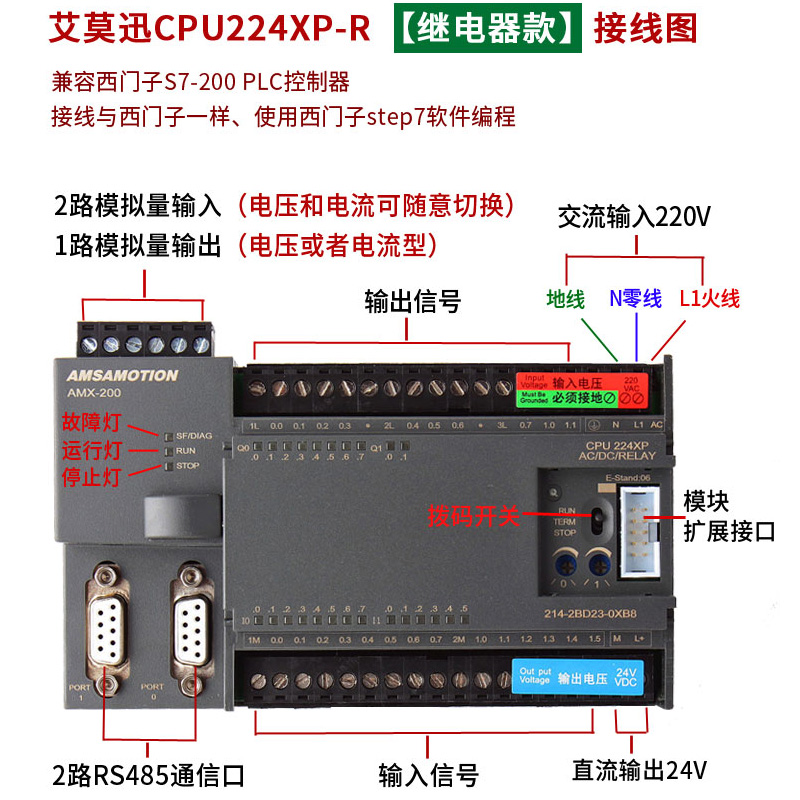 艾莫迅兼容西门子S7-200 PLC控制器 工控板CPU224XP 国产PLC226cn - 图2