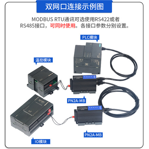 艾莫迅Modbus转Profinet网关485 RTU/TCP转PN协议模块PN2A/PN1-MB - 图3