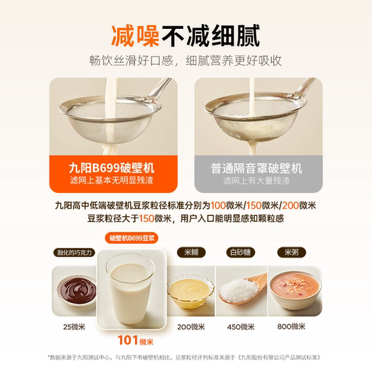 九阳破壁机变频轻音豆浆机双层家用多功能搅拌料理机榨汁机B699