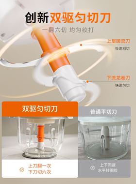 九阳绞肉机家用多功能电动碎菜机双驱磁吸刀搅拌料理机2026新款