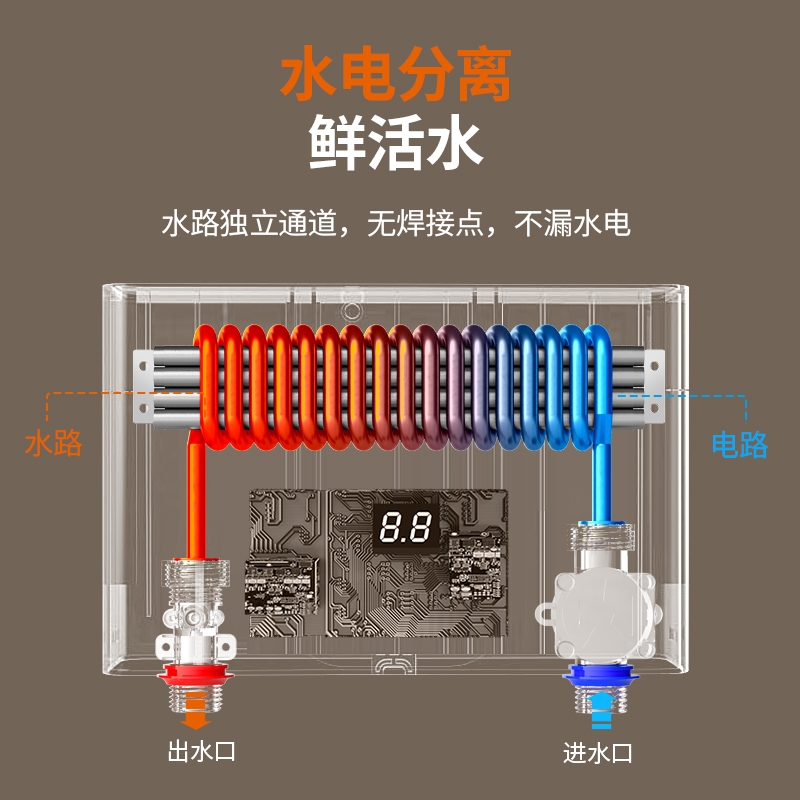 九阳官方旗舰店九阳即热式小厨宝厨房电热水器家用热水宝租房小型卫生间速热厨宝2