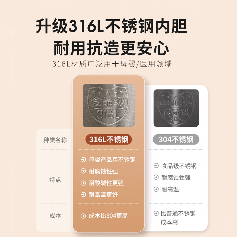 九阳电热水壶家用保温2L烧水壶自动断电开水煲316不锈钢电水壶-图0