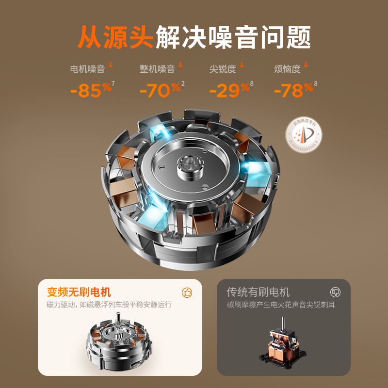 九阳变频隔音罩破壁机家用多功能低音搅拌料理机豆浆机榨汁烹饪机 - 图0