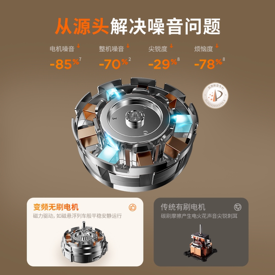 九阳破壁机变频轻音豆浆机双层家用多功能搅拌料理机榨汁机B699