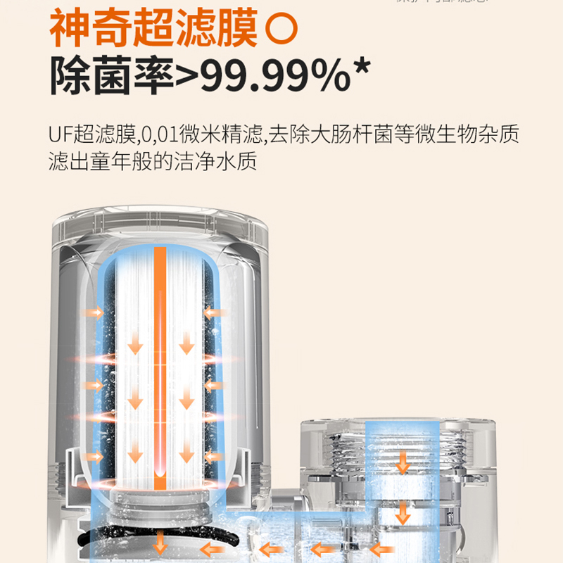 九阳水龙头净水器TC06家用直饮自来水过滤器净化器陶瓷超滤滤芯 - 图2