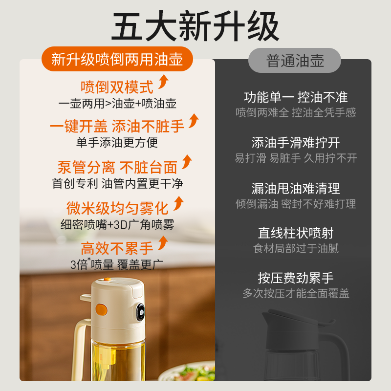 九阳喷倒两用油壶家用空气炸锅防漏玻璃雾化喷油倒油调料瓶油瓶炊,淘宝优惠券,粉丝福利购,淘宝优惠卷