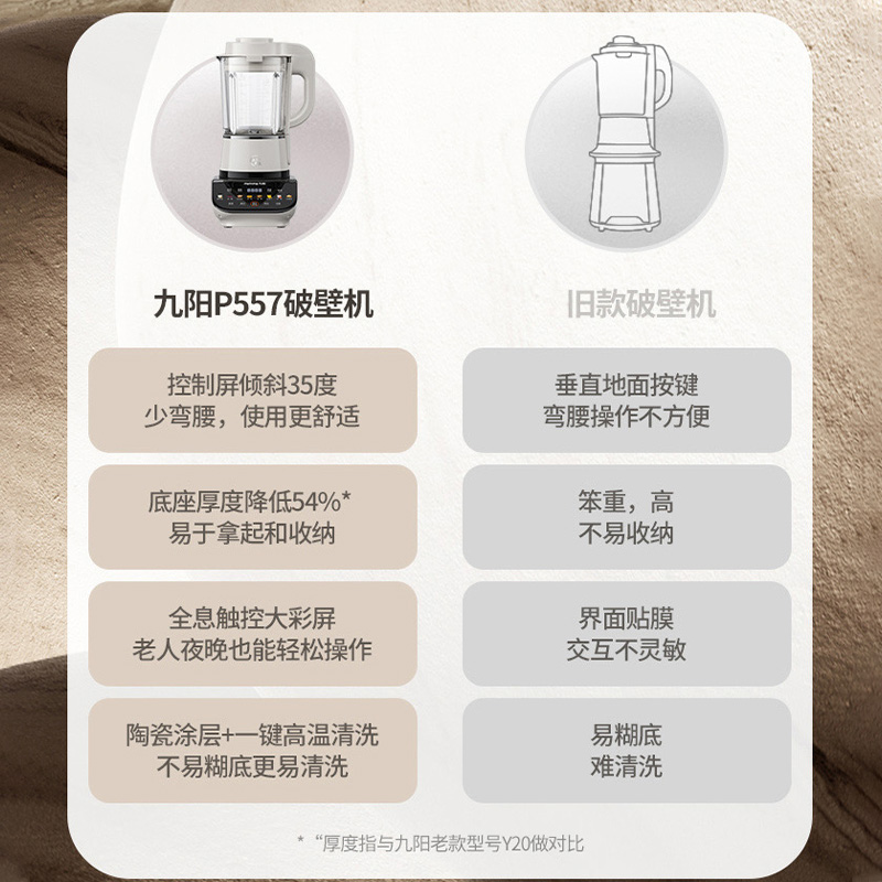 九阳破壁机家用豆浆机多功能加热太空科技料理机P557 - 图0