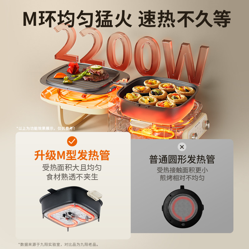 九阳电饼铛家用双面加热煎烤机可拆洗加深加大多功能烙饼电煎锅,淘宝优惠券,粉丝福利购,淘宝优惠卷