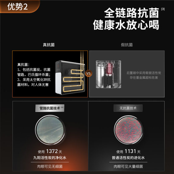 Joyoung household direct drinking antibacterial instant hot water purifier R5L