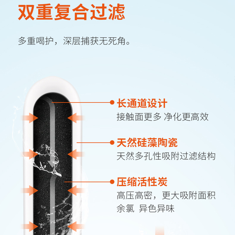 九阳净水器家用台式不锈钢厨房自来水水龙头净化活性炭过滤RT590-图3