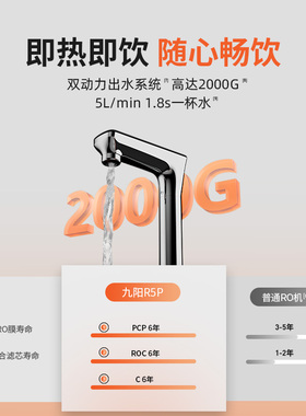 【0阻垢剂】九阳净水器直饮家用加热净饮机RO反渗透自来水过滤器