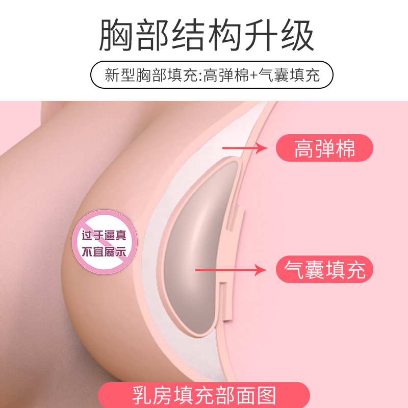 弘姗七代概念款Z罩杯男义乳假胸假乳房超大女主播影视COS直播-图1