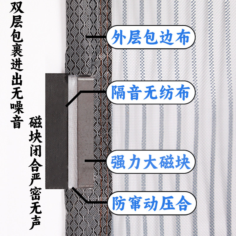 家用防蚊门帘免打孔防蝇磁铁魔术贴 兰蔻梦门帘