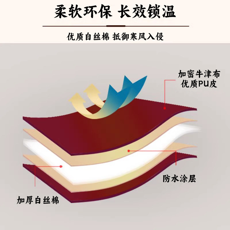 侧开冬季家用隔断帘自吸隔音棉门帘 兰蔻梦门帘