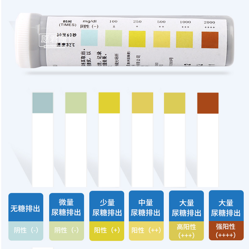 高尔宝目测葡萄糖尿试纸尿常规尿糖试纸家用尿液分析试纸检测试条