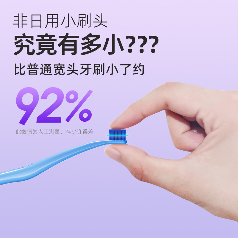 德国进口软毛小头正畸牙刷矫正牙套专用骨钉单束种植牙智齿后槽牙,淘宝优惠券,粉丝福利购,淘宝优惠卷